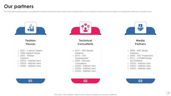 Makeup And Beauty Care Products Company Profile Ppt PowerPoint Presentation Complete Deck With Slides