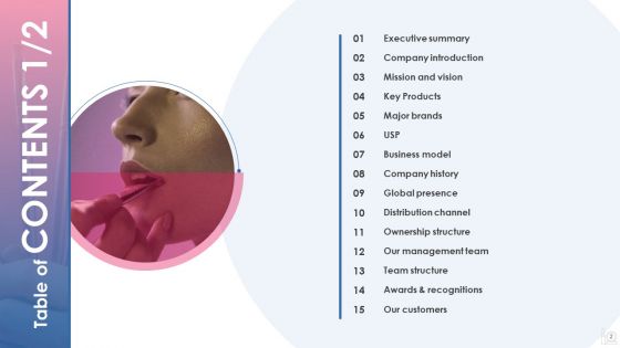 Makeup And Beauty Care Products Company Profile Ppt PowerPoint Presentation Complete Deck With Slides