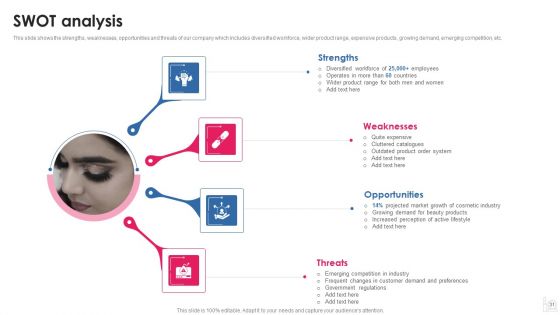 Makeup And Beauty Care Products Company Profile Ppt PowerPoint Presentation Complete Deck With Slides
