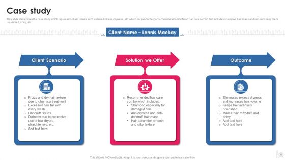Makeup And Beauty Care Products Company Profile Ppt PowerPoint Presentation Complete Deck With Slides