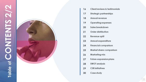 Makeup And Beauty Care Products Company Profile Ppt PowerPoint Presentation Complete Deck With Slides