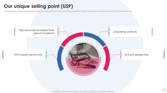 Makeup And Beauty Care Products Company Profile Ppt PowerPoint Presentation Complete Deck With Slides