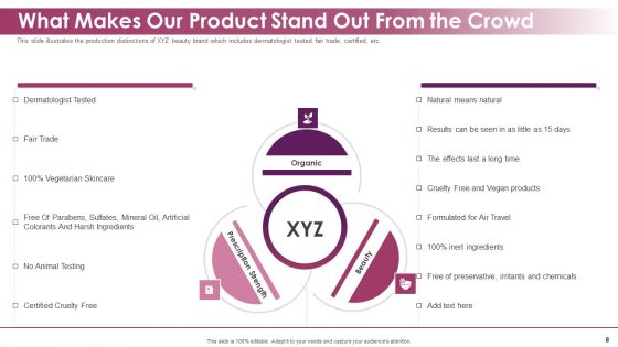 Makeup And Skincare Brand Pitch Deck Ppt PowerPoint Presentation Complete Deck With Slides