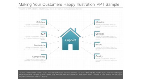 Making Your Customers Happy Illustration Ppt Sample