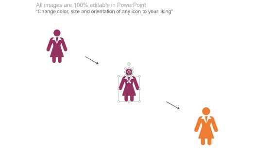 Male Female Employee Skill Assessment Chart Powerpoint Slides