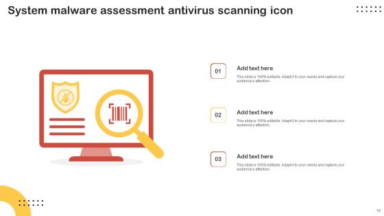 Malware Assessment Ppt PowerPoint Presentation Complete Deck With Slides