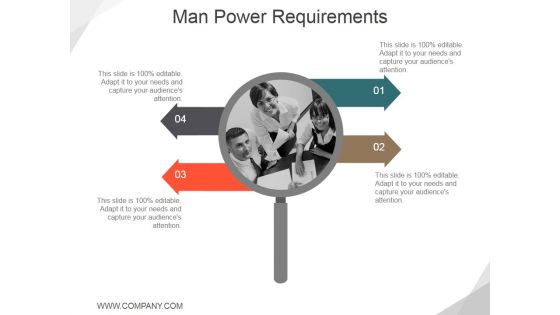 Man Power Requirements Ppt PowerPoint Presentation Visual Aids Ideas