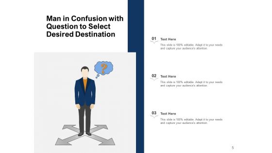 Man With Question Template Customer Business Ppt PowerPoint Presentation Complete Deck