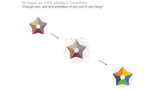 Manage And Coordinate Total Marketing Process Ppt Slides