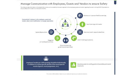 Manage Communication With Employees Guests And Vendors To Ensure Safety Ideas PDF