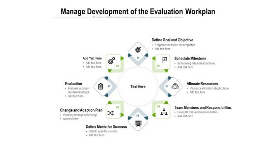Manage Development Of The Evaluation Workplan Ppt PowerPoint Presentation Infographic Template Good