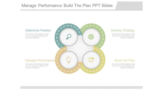 Manage Performance Build The Plan Ppt Slides