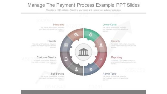 Manage The Payment Process Example Ppt Slides