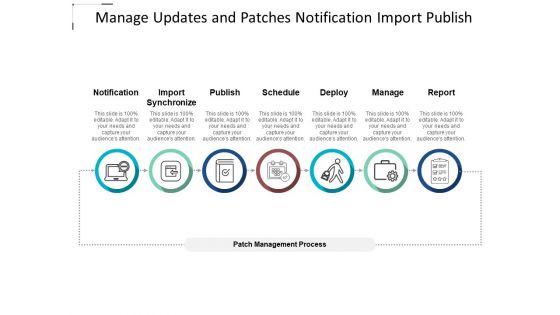 Manage Updates And Patches Notification Import Publish Ppt PowerPoint Presentation Outline Graphics Pictures