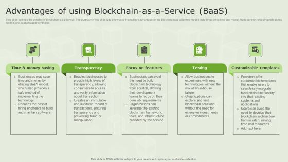 Managed Blockchain Service Advantages Of Using Blockchain As A Service Baas Elements PDF Managed Blockchain Service Advantages Of Using Blockchain As A Service Baas Elements PDF