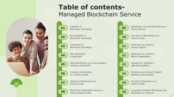 Managed Blockchain Service Ppt PowerPoint Presentation Complete Deck With Slides