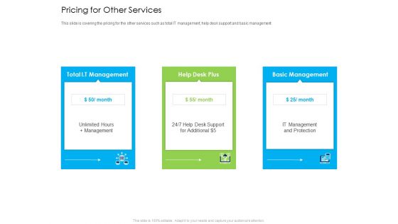 Managed IT Services Pricing Model Pricing For Other Services Microsoft PDF