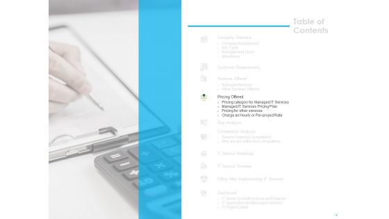 Managed IT Support Services Subscription Packages And Initiatives Ppt PowerPoint Presentation Complete Deck With Slides