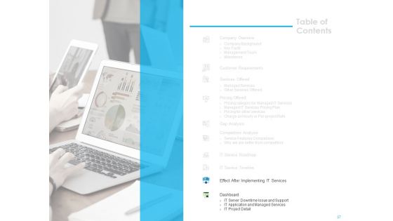 Managed IT Support Services Subscription Packages And Initiatives Ppt PowerPoint Presentation Complete Deck With Slides