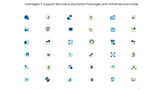 Managed IT Support Services Subscription Packages And Initiatives Ppt PowerPoint Presentation Complete Deck With Slides