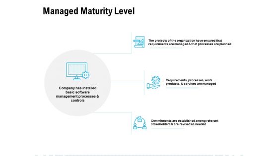 Managed Maturity Level Ppt PowerPoint Presentation Summary Tips Managed Maturity Level Ppt PowerPoint Presentation Summary Tips