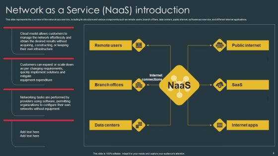 Managed Network Services Ppt PowerPoint Presentation Complete Deck With Slides
