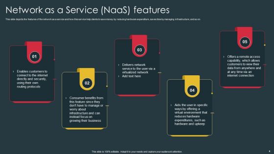 Managed Network Services Ppt PowerPoint Presentation Complete Deck With Slides