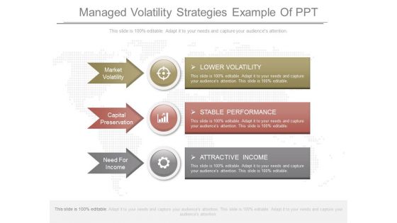 Managed Volatility Strategies Example Of Ppt Managed Volatility Strategies Example Of Ppt