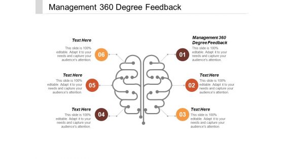 Management 360 Degree Feedback Ppt PowerPoint Presentation Inspiration Design Inspiration Cpb