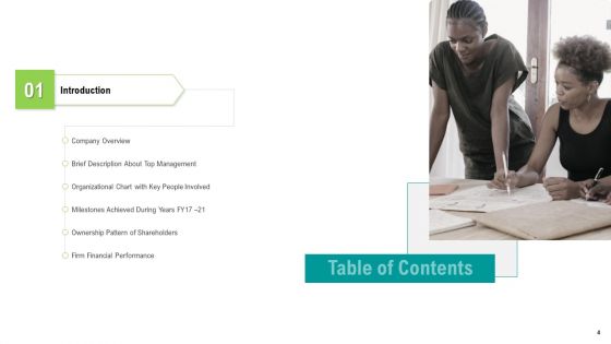 Management Acquisition As Exit Strategy Ownership Transfer Ppt PowerPoint Presentation Complete Deck With Slides