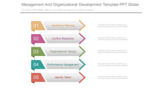 Management And Organizational Development Template Ppt Slides Management And Organizational Development Template Ppt Slides