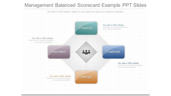Management Balanced Scorecard Example Ppt Slides Management Balanced Scorecard Example Ppt Slides