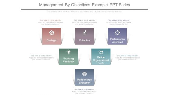 Management By Objectives Example Ppt Slides