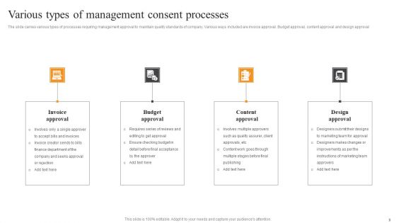Management Consent Ppt PowerPoint Presentation Complete Deck With Slides
