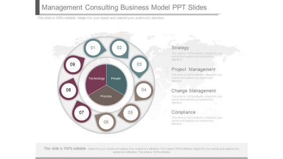 Management Consulting Business Model Ppt Slides