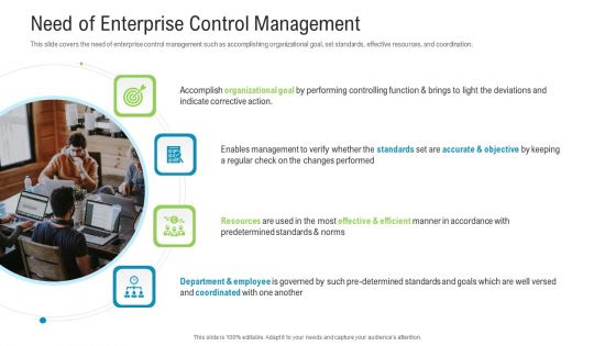 Management Control System Framework For Business Organization Ppt PowerPoint Presentation Complete Deck With Slides