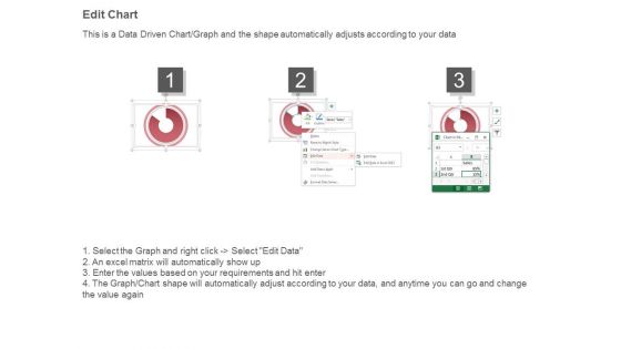 Management Dashboard Templates Presentation Diagram