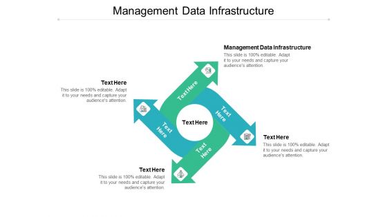 Management Data Infrastructure Ppt PowerPoint Presentation Infographic Template Ideas Cpb