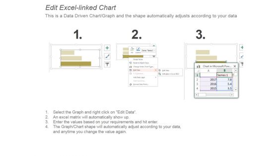 Management Financial Report Ppt PowerPoint Presentation Diagrams