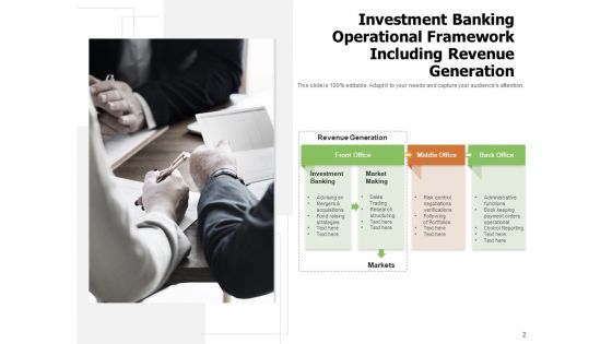 Management Framework Investment Banking Configuration Management Ppt PowerPoint Presentation Complete Deck
