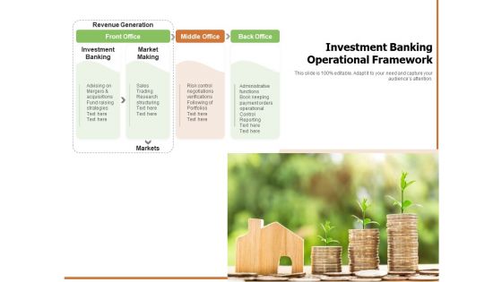 Management Framework Investment Banking Configuration Management Ppt PowerPoint Presentation Complete Deck