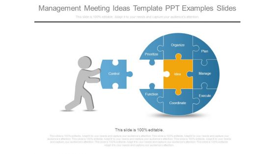 Management Meeting Ideas Template Ppt Examples Slides