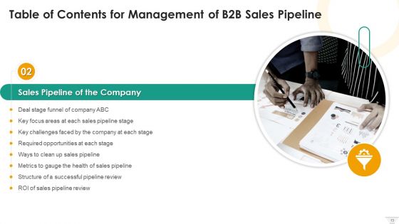 Management Of B2B Sales Pipeline Ppt PowerPoint Presentation Complete With Slides