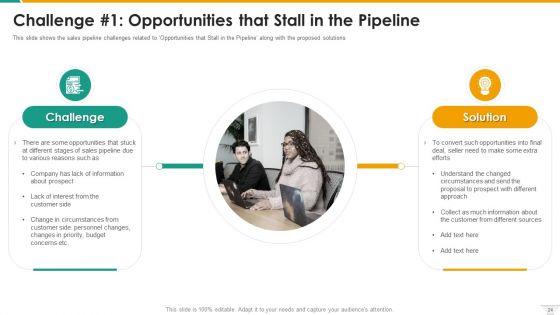 Management Of B2B Sales Pipeline Ppt PowerPoint Presentation Complete With Slides