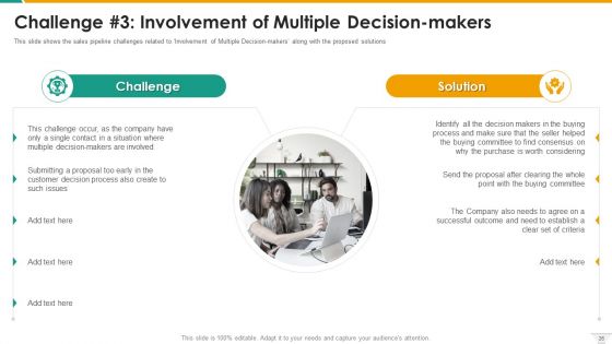 Management Of B2B Sales Pipeline Ppt PowerPoint Presentation Complete With Slides