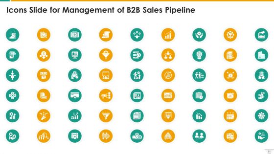 Management Of B2B Sales Pipeline Ppt PowerPoint Presentation Complete With Slides