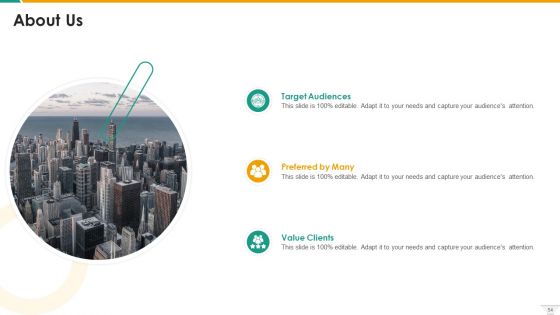 Management Of B2B Sales Pipeline Ppt PowerPoint Presentation Complete With Slides