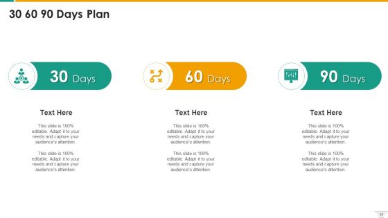 Management Of B2B Sales Pipeline Ppt PowerPoint Presentation Complete With Slides
