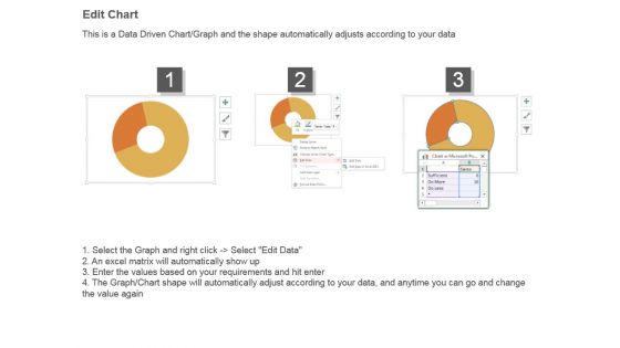 Management Of Workforce Dynamics Skills Powerpoint Slide Information