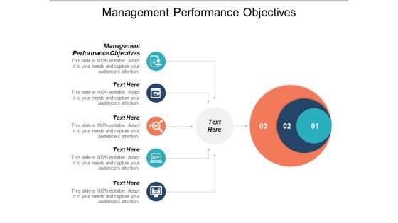 Management Performance Objectives Ppt PowerPoint Presentation Summary Demonstration Cpb